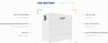 Fox Energy Cube HV ECM4100